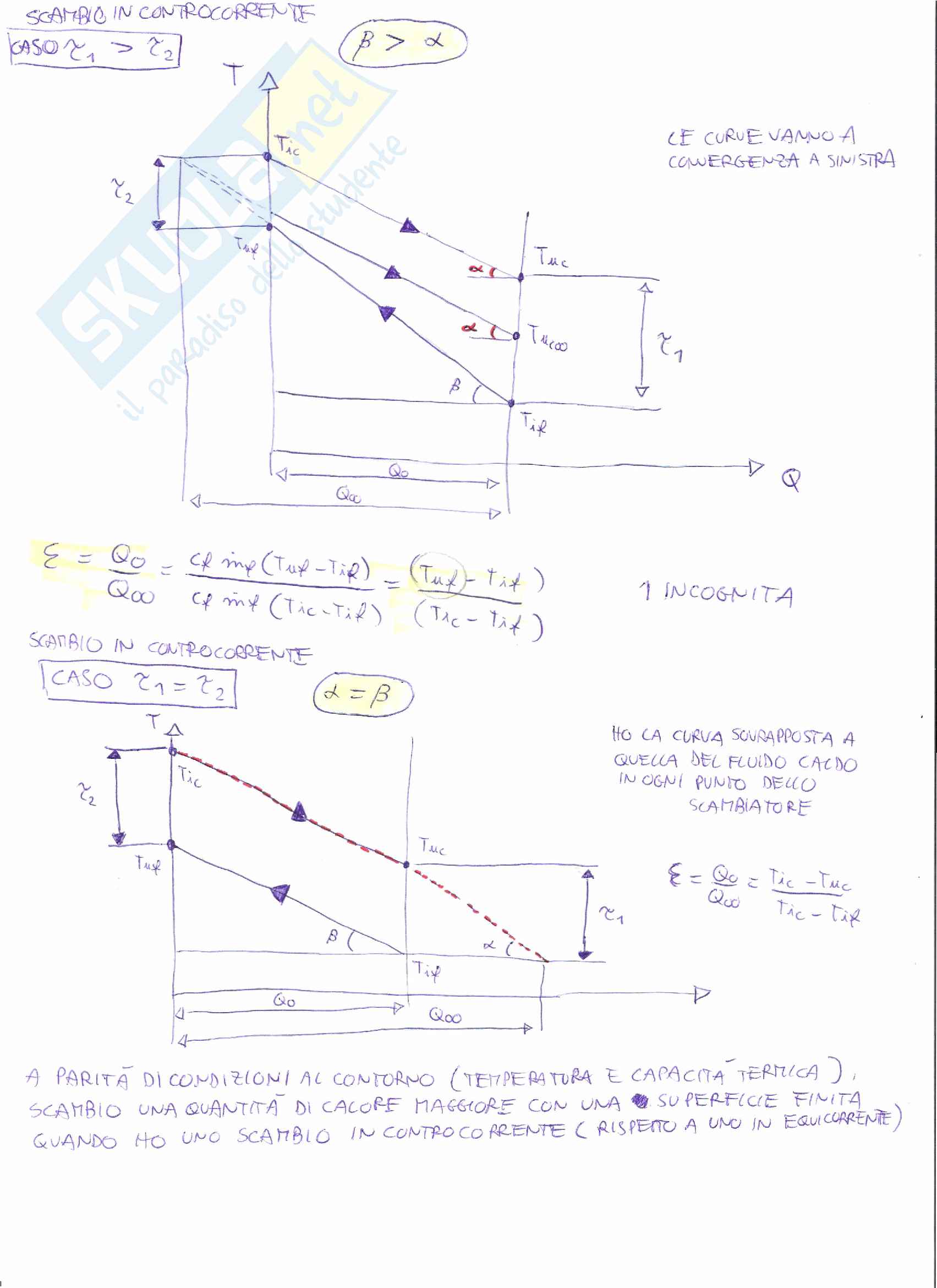 Sistemi Energetici T - Appunti Pag. 16