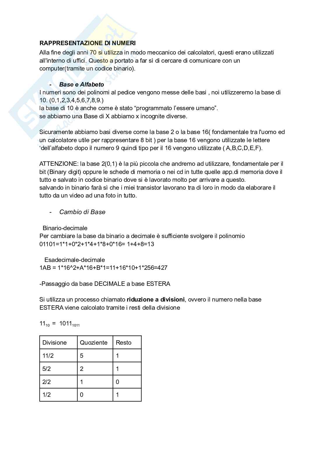 Appunti informatica - teoria Pag. 1