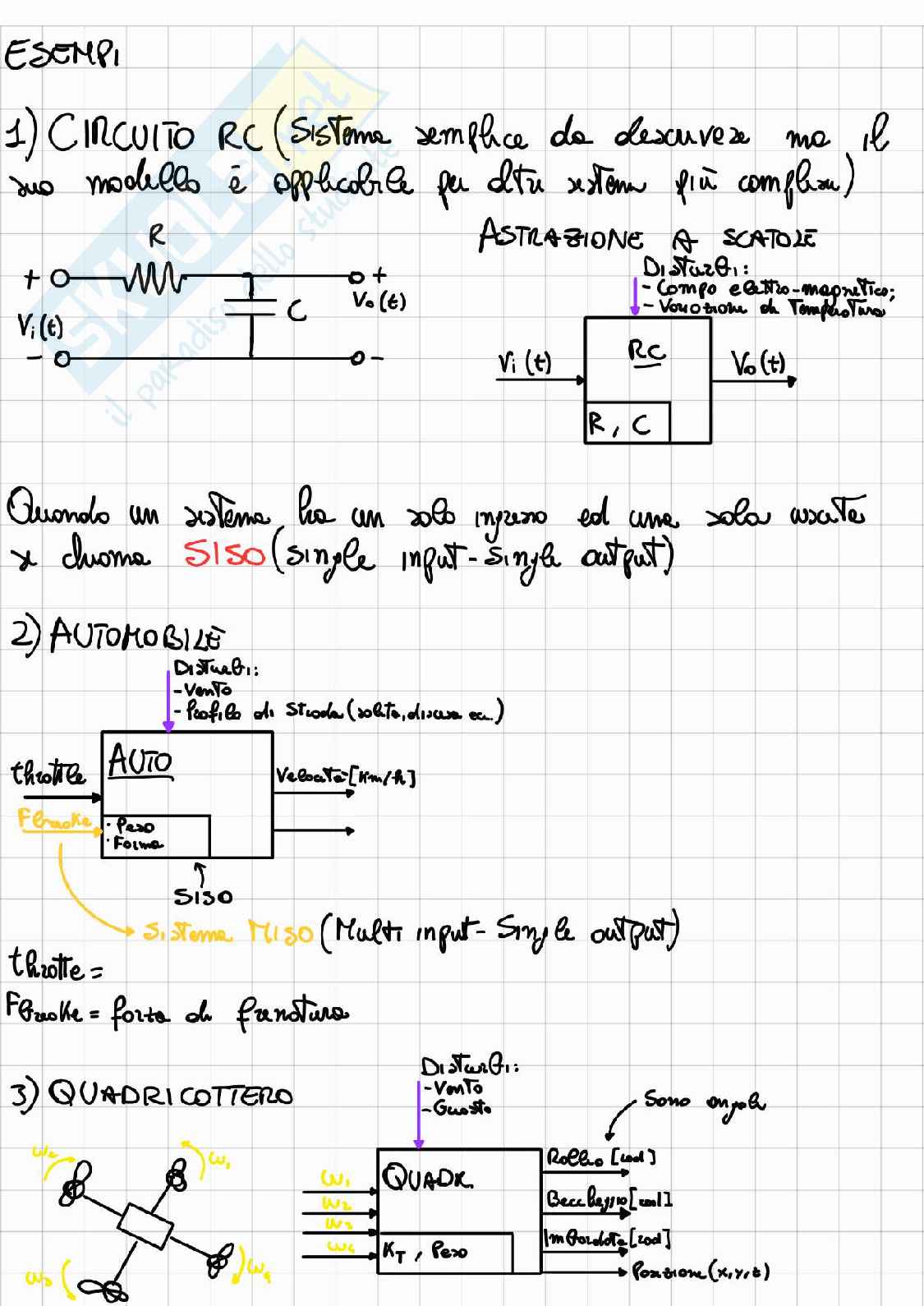 Appunti di Fondamenti di automatica - Modulo 1 Pag. 2