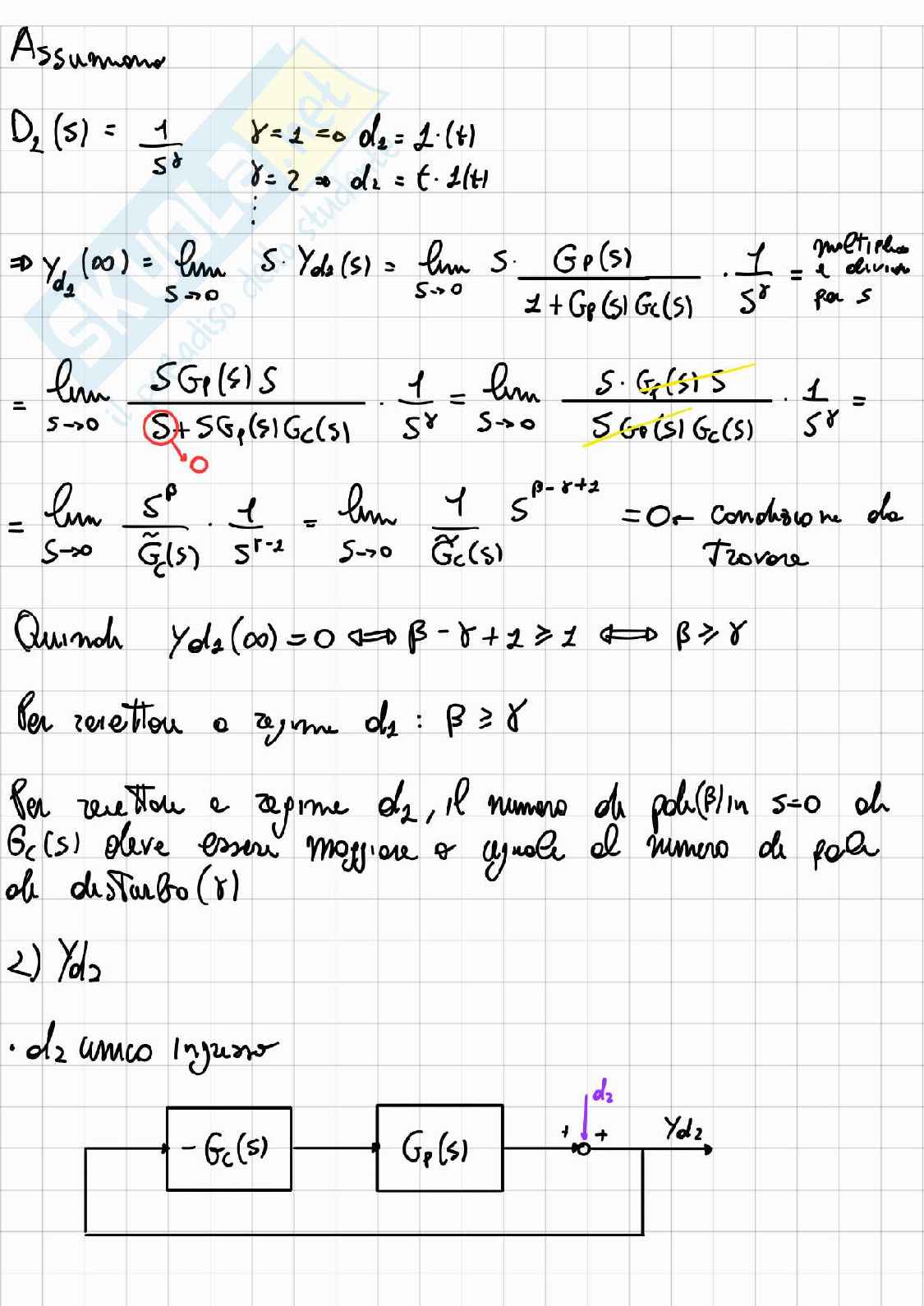 Appunti di Fondamenti di automatica - Modulo 1 Pag. 66