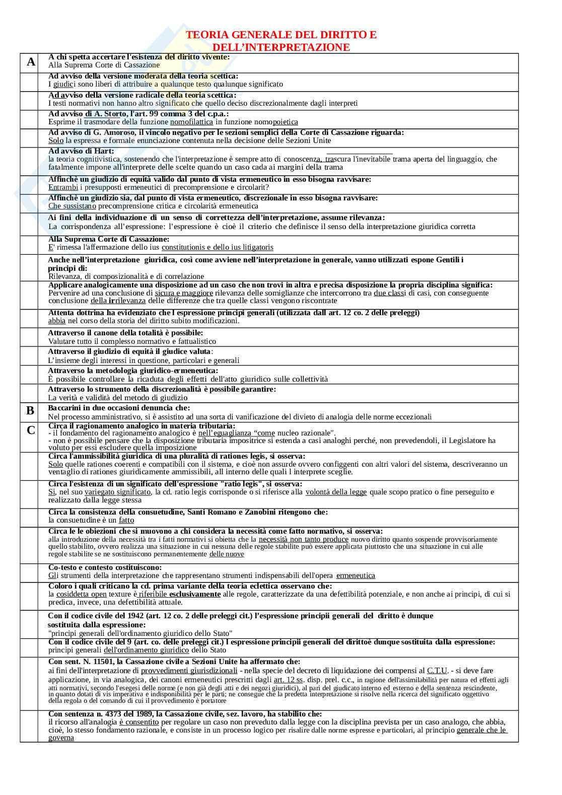 Teoria generale del diritto e dell'interpretazione - LMG-01 Pag. 1