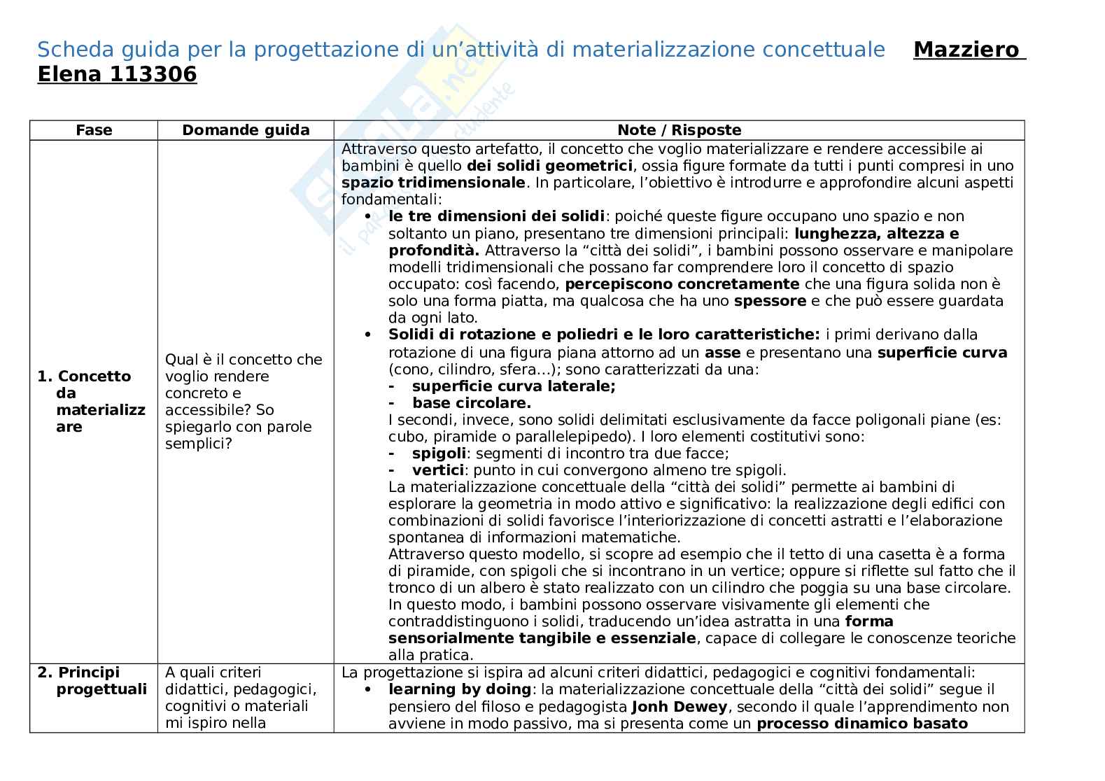 Artefatto scheda pre-durante Pag. 1