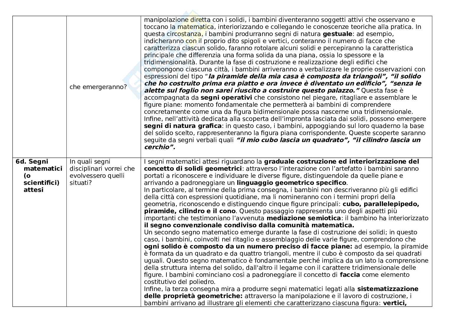 Artefatto scheda pre-durante Pag. 6