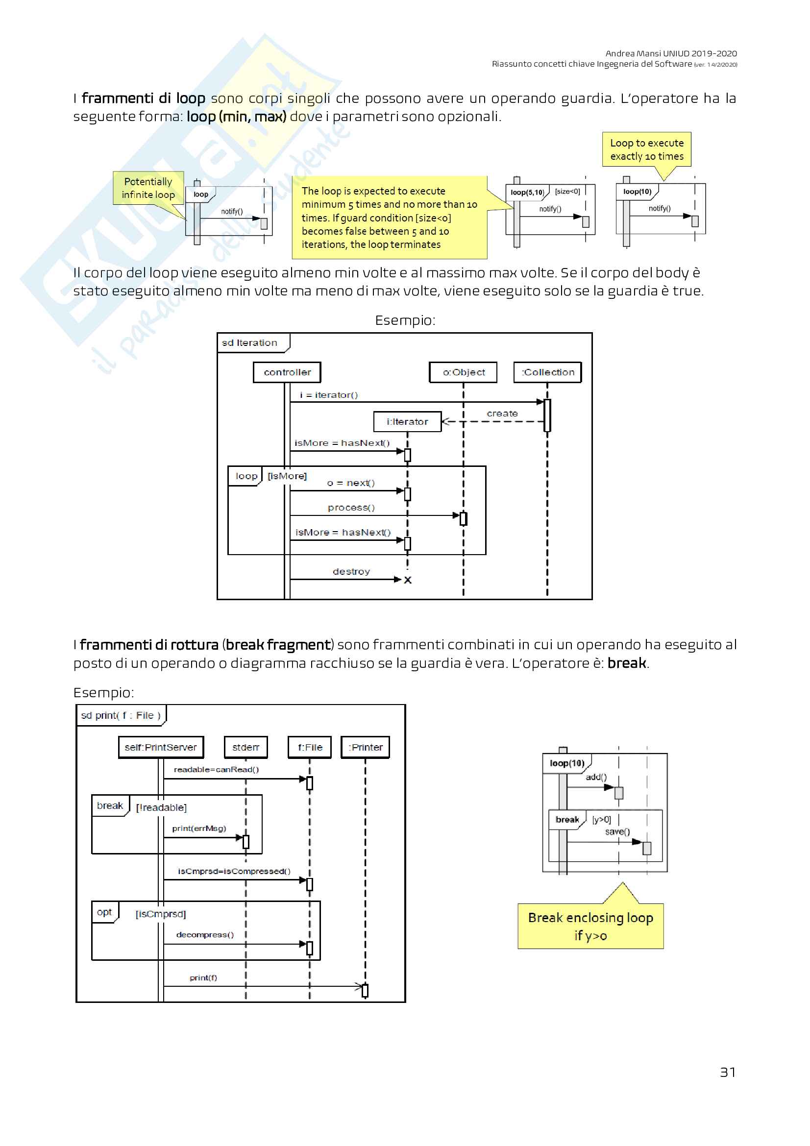 Ingegneria del Software + UML Pag. 31