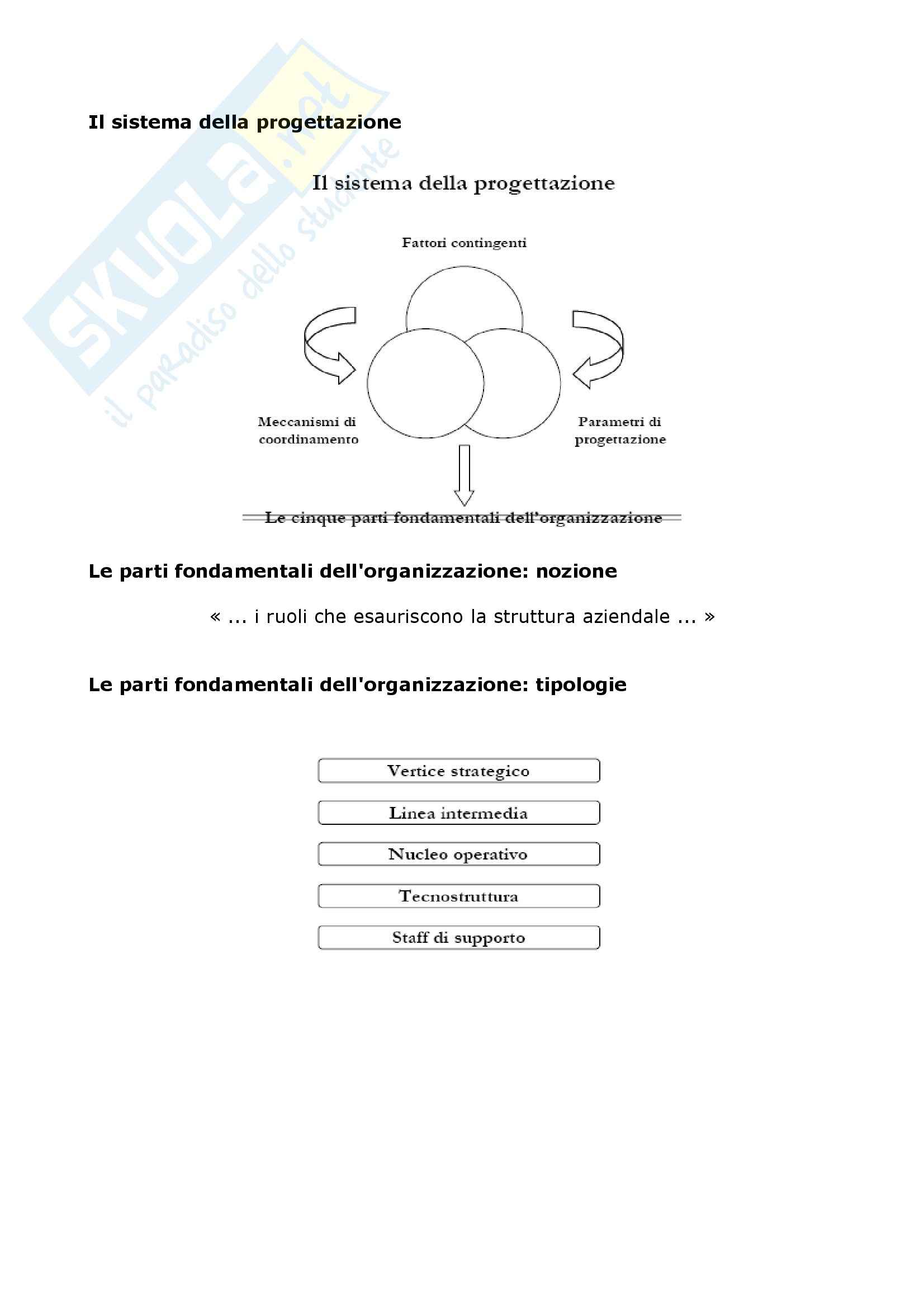Organizzazione aziendale - la progettazione dell'assetto organizzativo Pag. 2