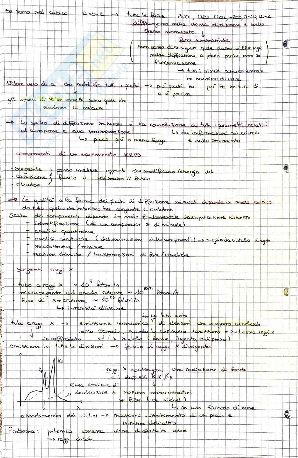 Struttura dei solidi (sistemi cristallini e simmetria, reticolo diretto e reciproco, XRD) Pag. 36