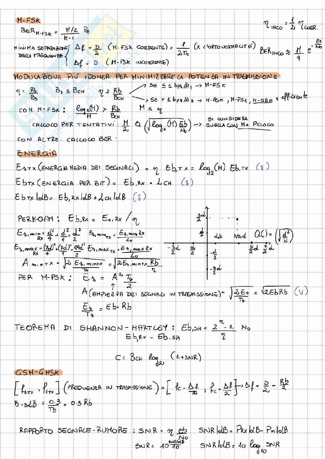 Comunicazioni Wireless - Formulario Pag. 16