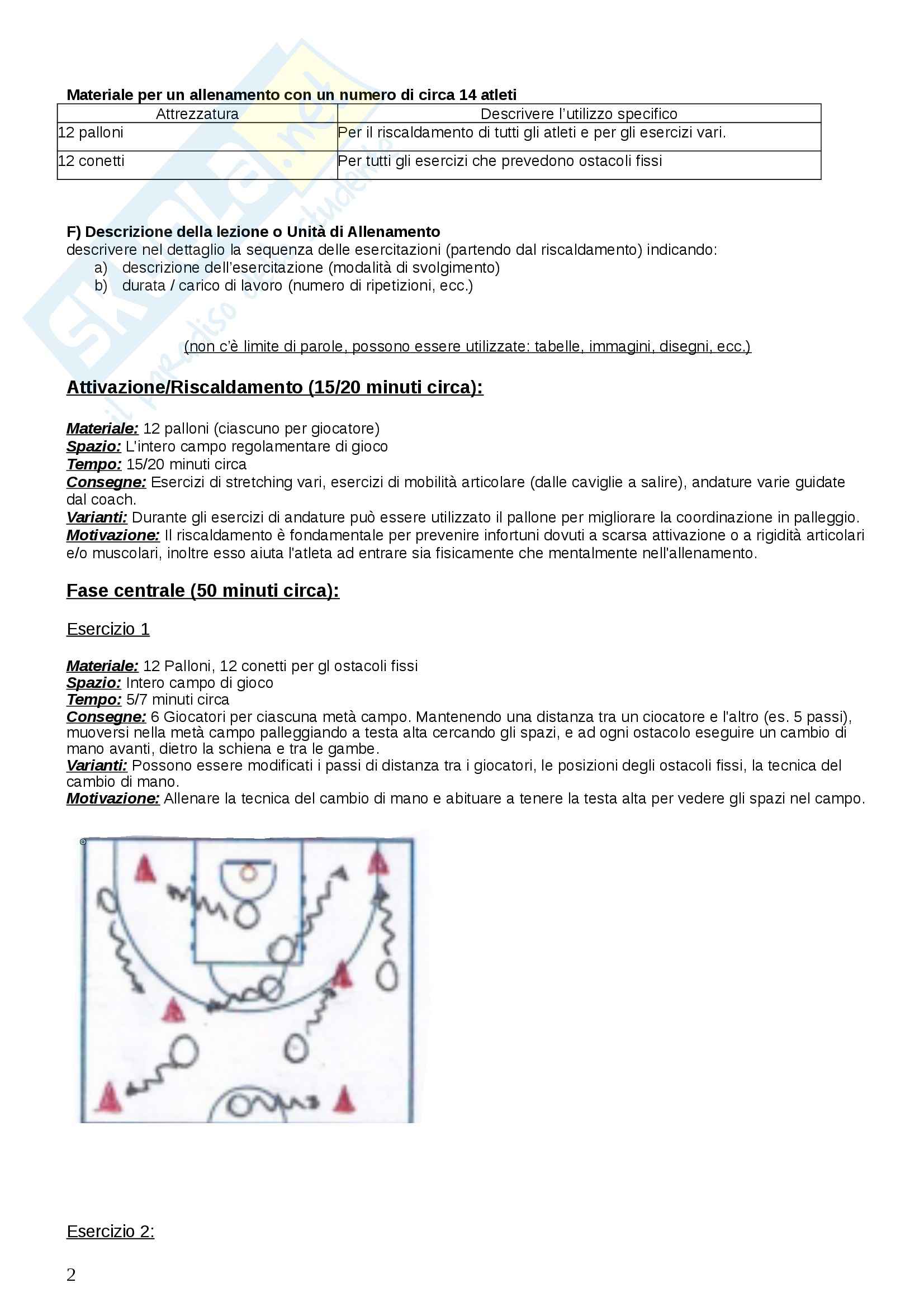 Piano di Lezione Basket U15 Palleggio: Esercizi di Giochi sportivi Pag. 2