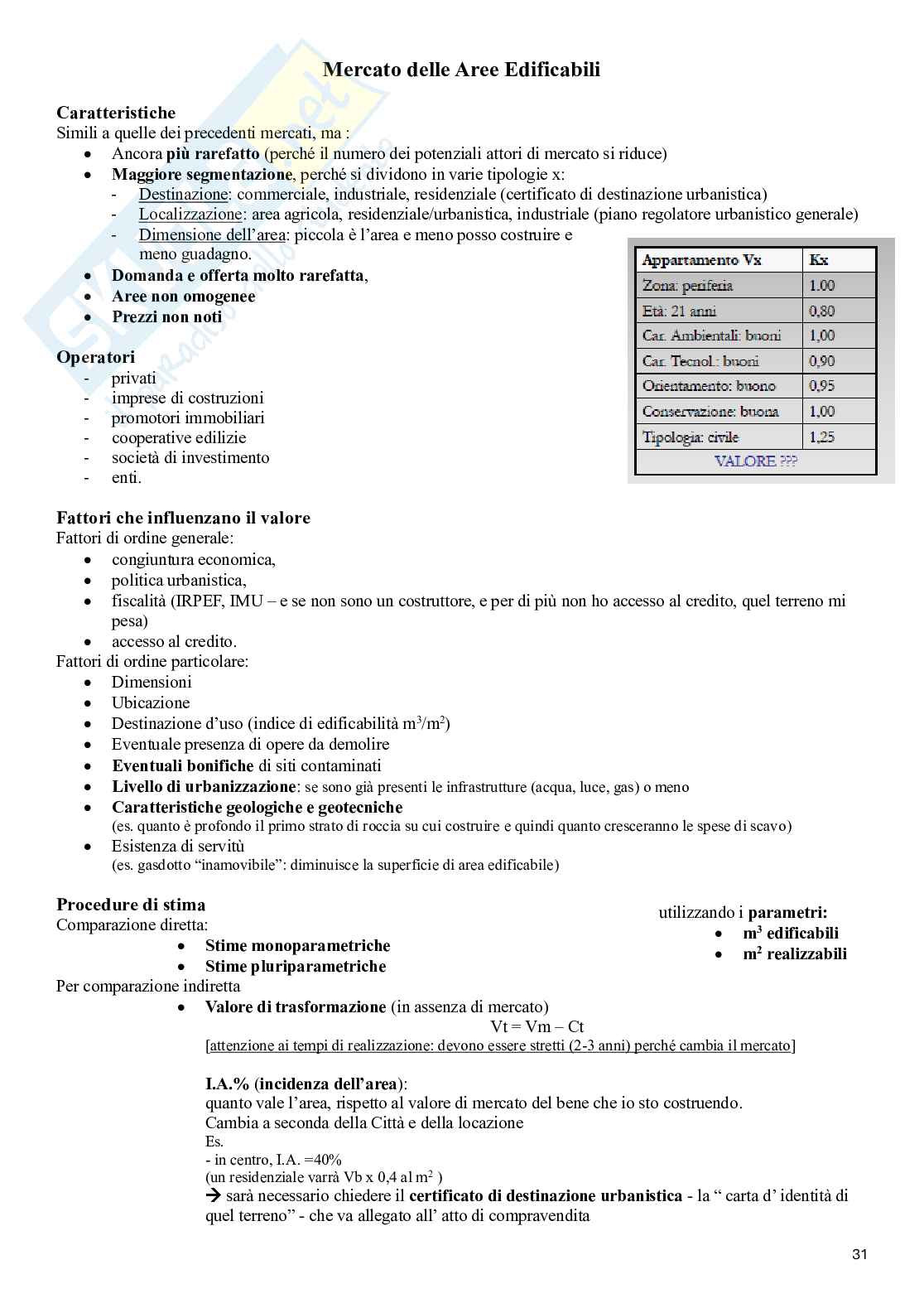 Estimo agrario Pag. 31