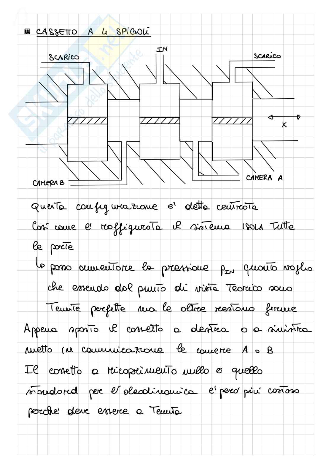 Dinamica e controllo - parte 3 Pag. 31