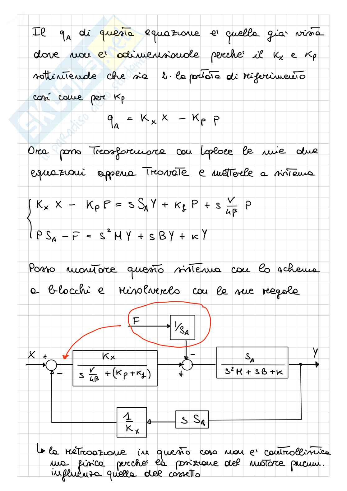 Dinamica e controllo - parte 3 Pag. 51