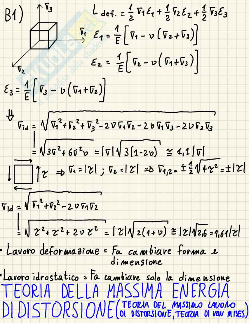 Appunti di Costruzione di macchine Pag. 51