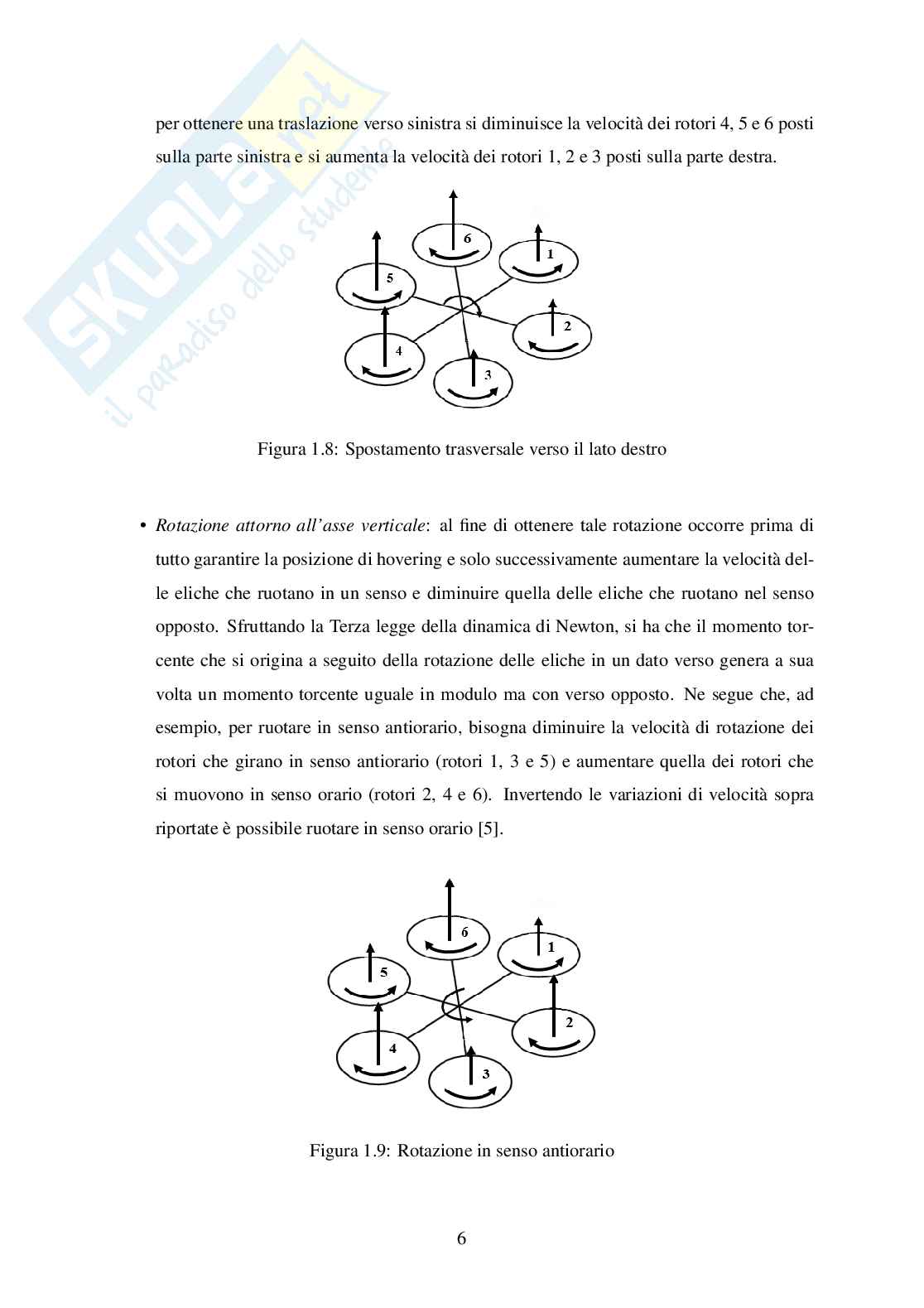 Modellistica e controllo di un esacottero in volo stazionario Pag. 16
