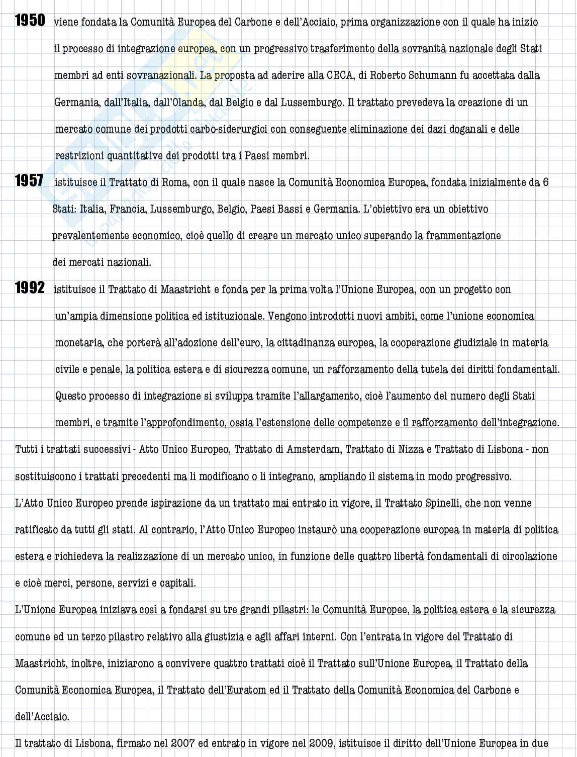 Diritto dell'Unione Europea Pag. 2