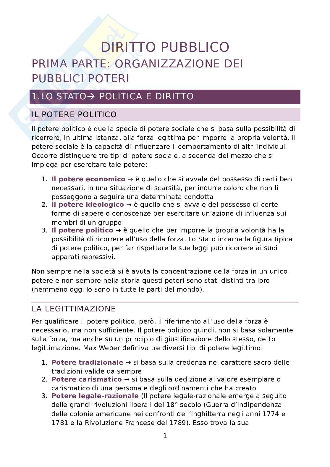Diritto pubblico Pag. 1