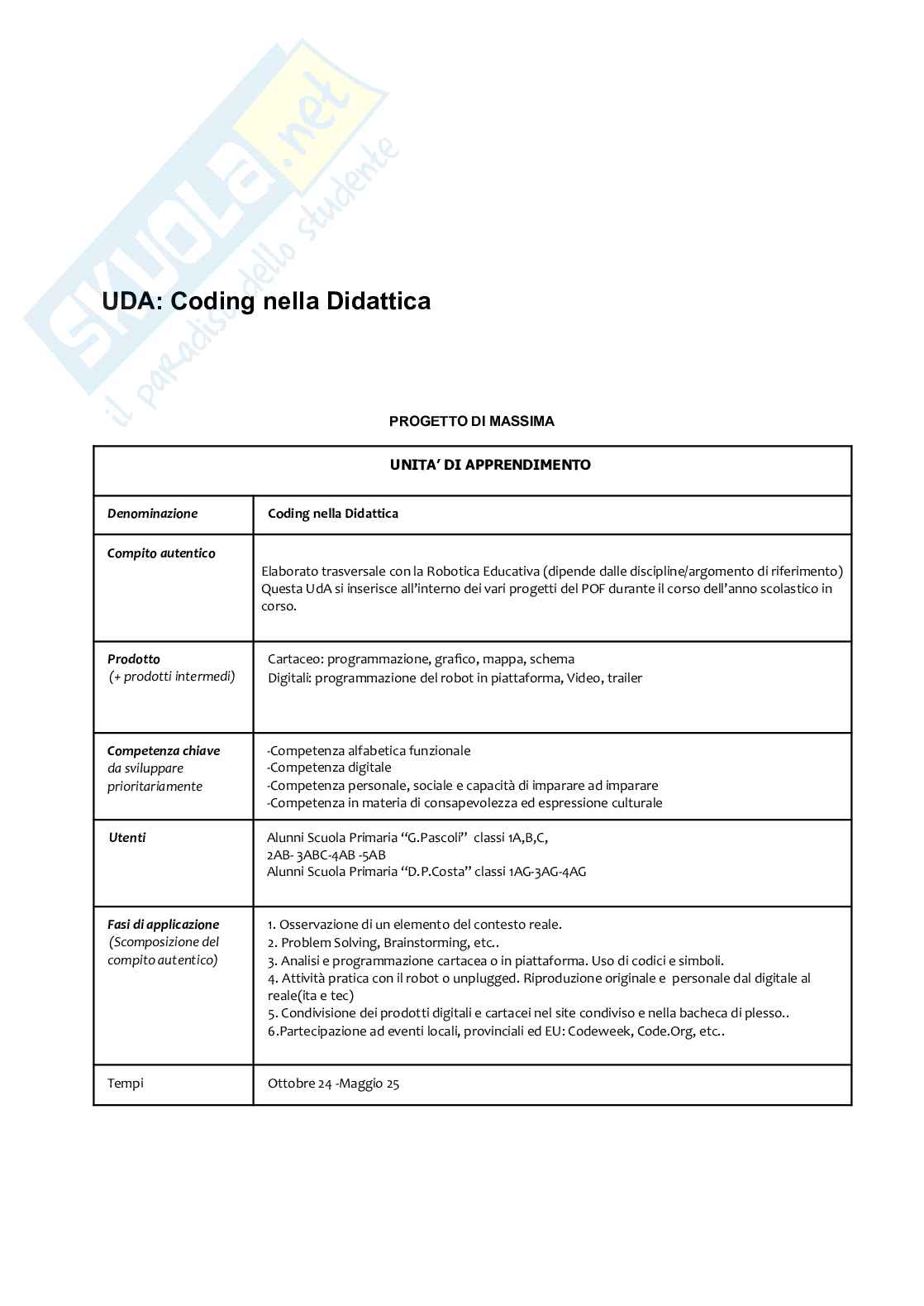 Esempio UDA lezione simulata per la scuola primaria e concorsi pubblici titolo Il coding Pag. 1