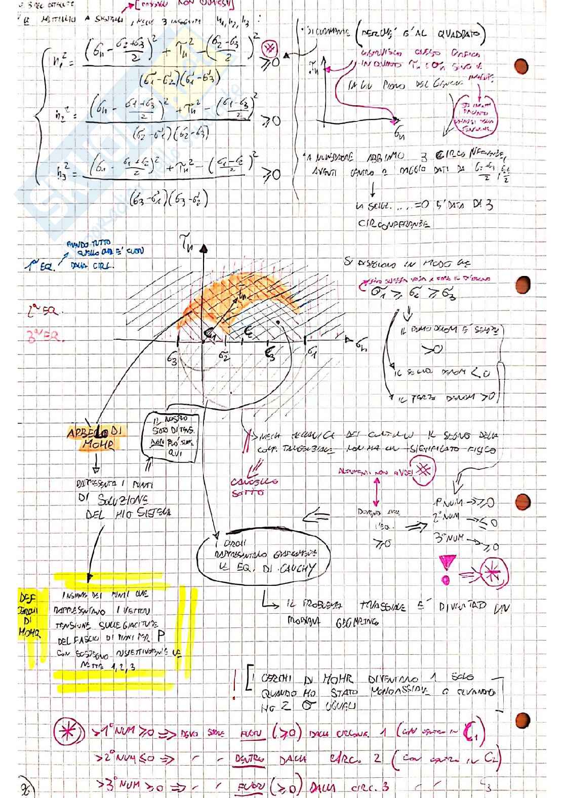 Scienza delle costruzioni - Parte 3/5 Pag. 16