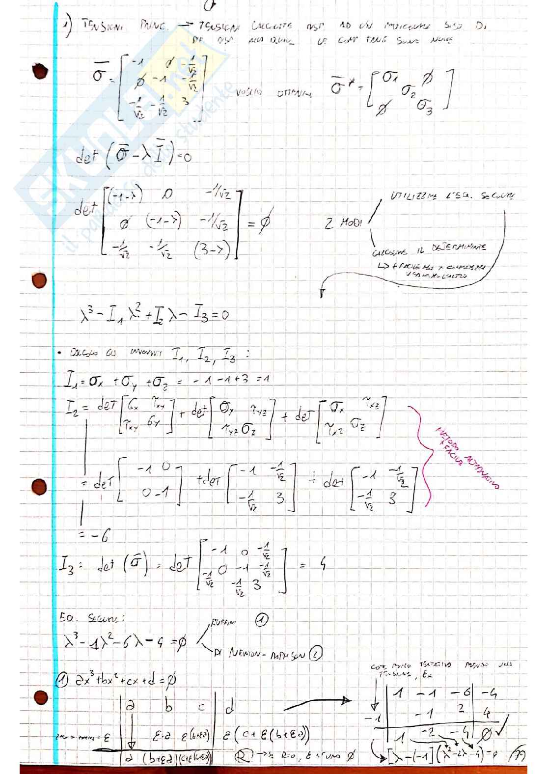 Scienza delle costruzioni - Parte 3/5 Pag. 21
