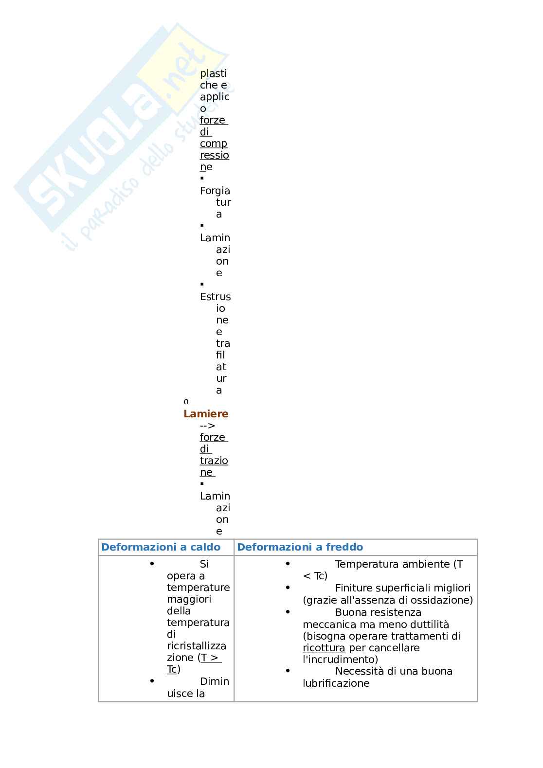 Appunti Tecnologie e impianti industriali  Pag. 36