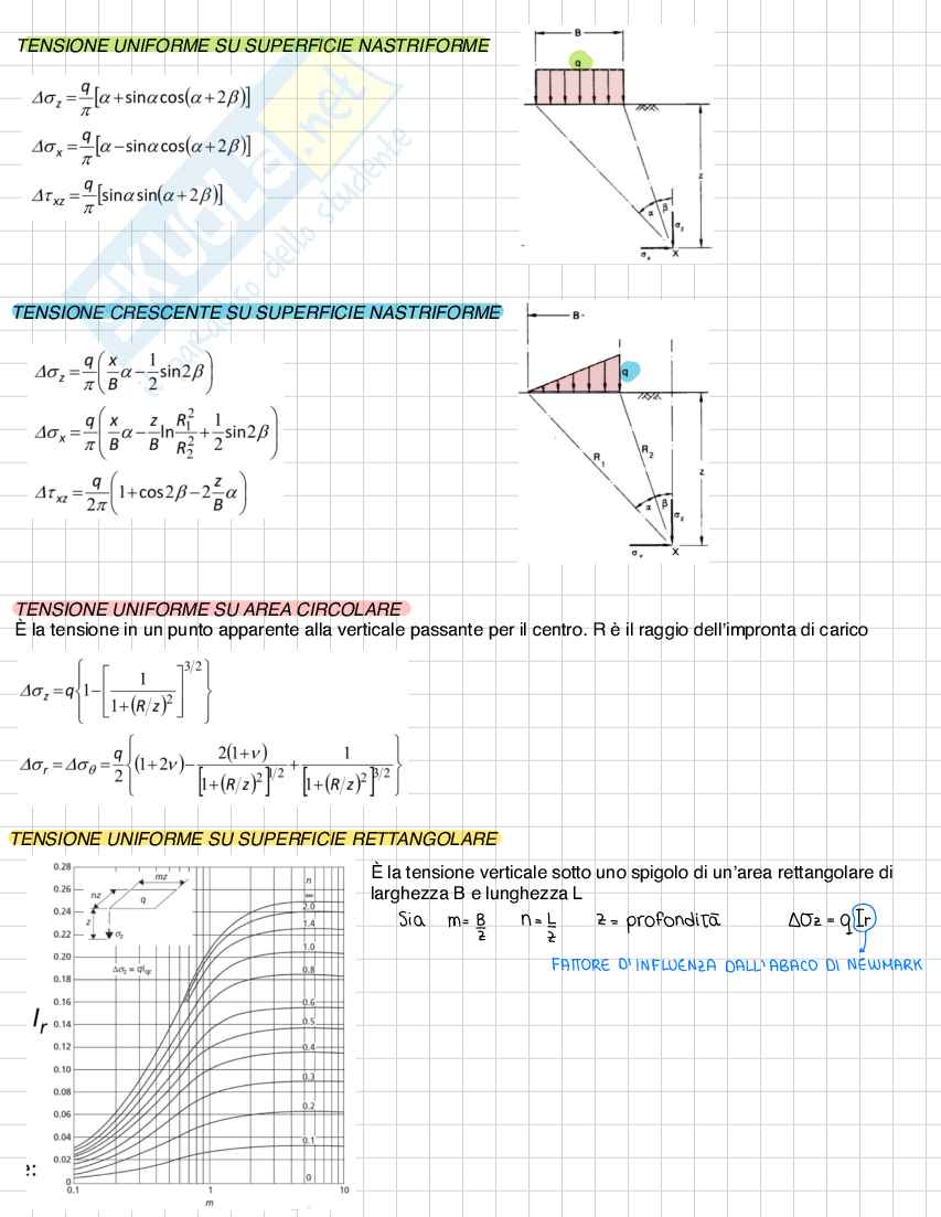 Esame Geotecnica  Pag. 26
