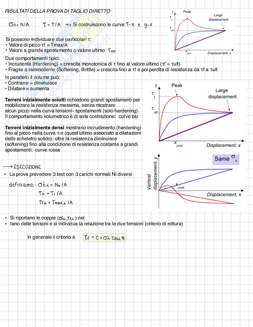 Esame Geotecnica  Pag. 31