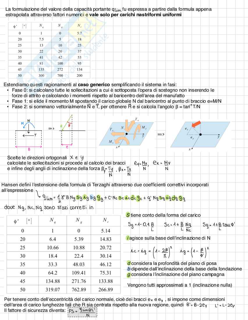 Esame Geotecnica  Pag. 51