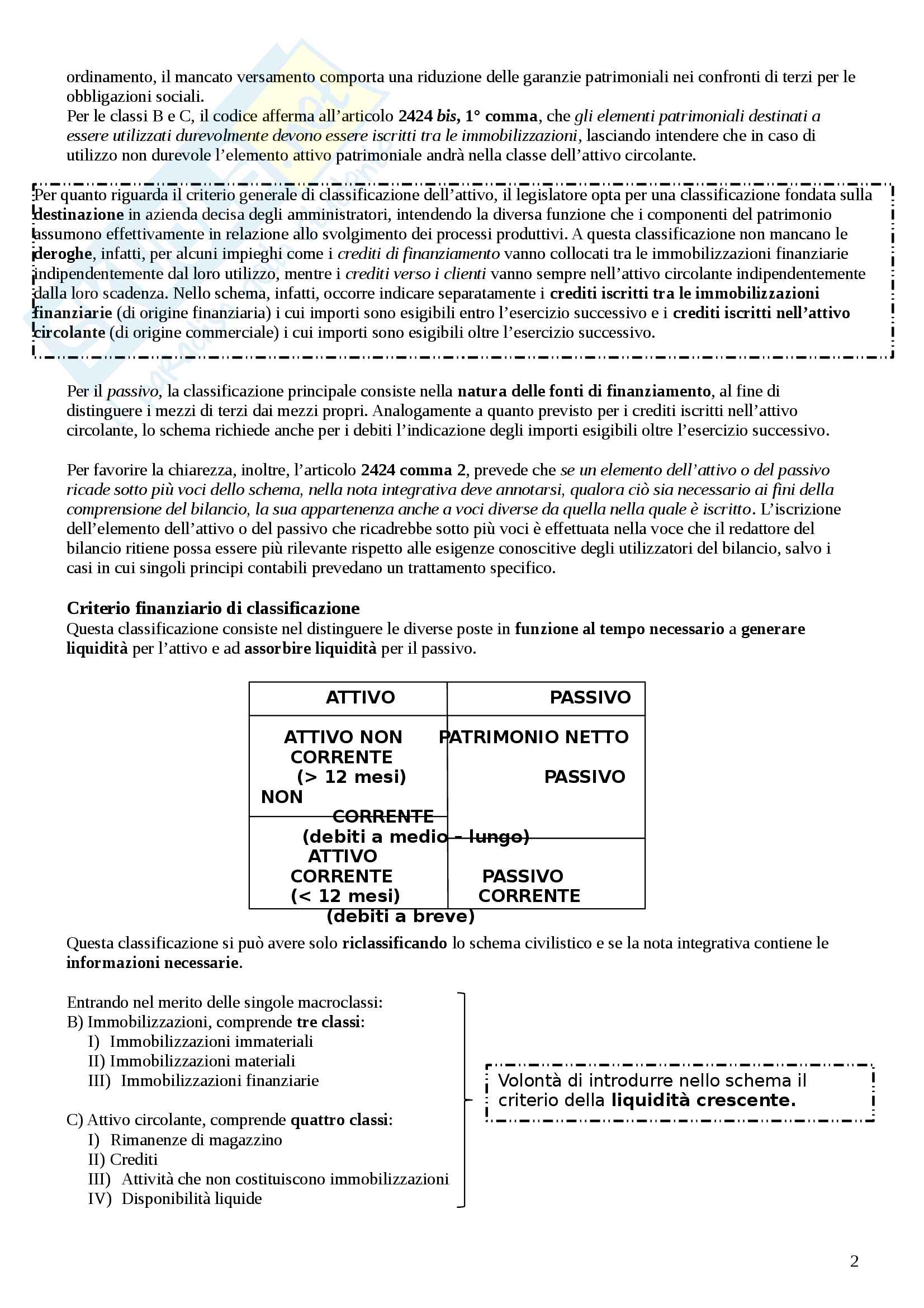Schemi di bilancio Pag. 2