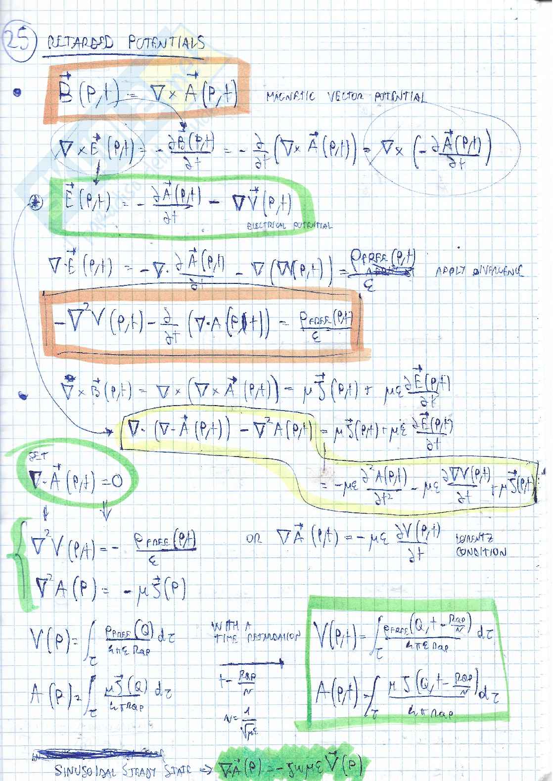 Appunti Electromagnetic Micro Nano Devices Pag. 26