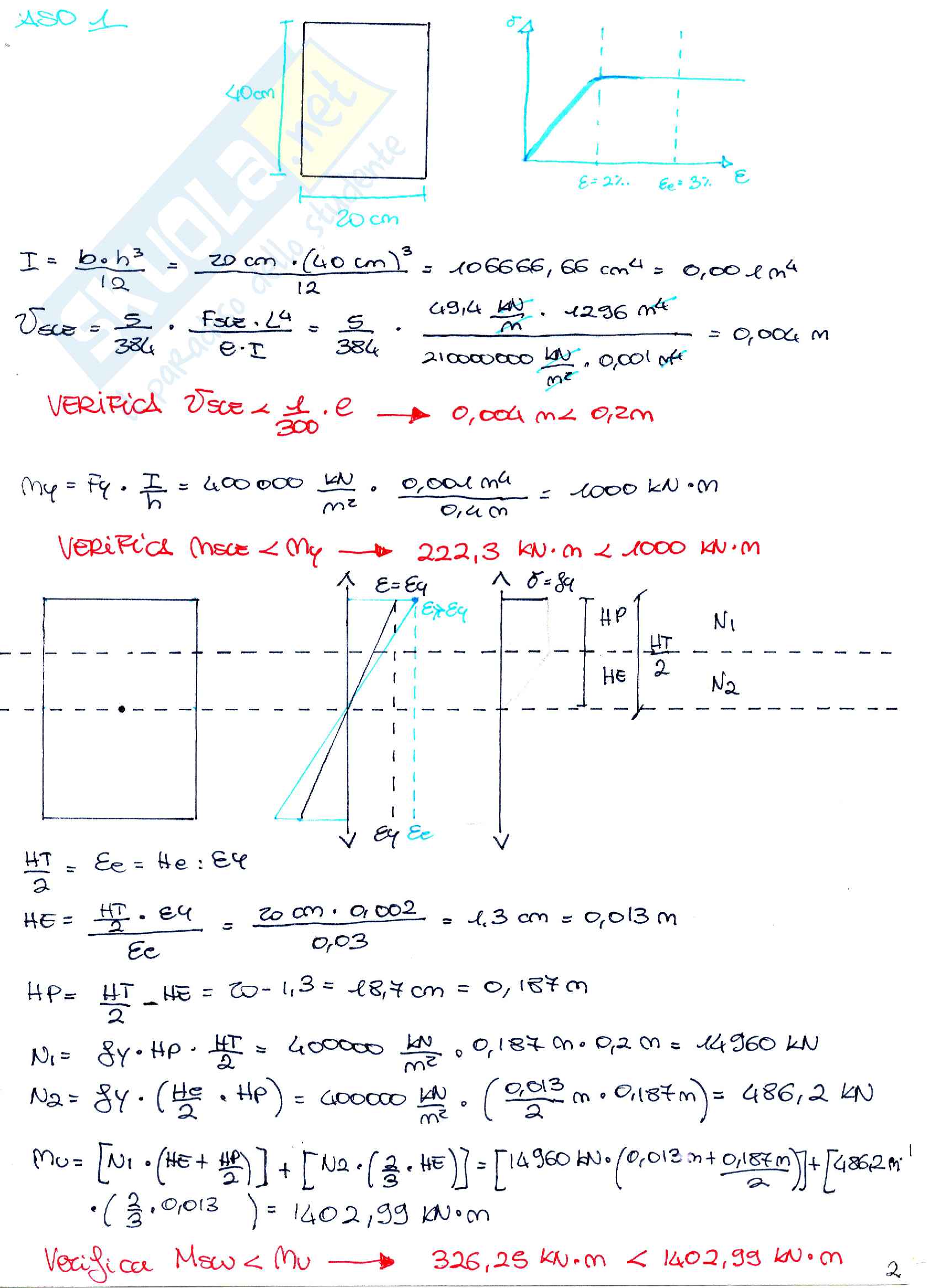 Esercitazioni laboratorio di progettazione avanzata costruzioni in zona sismica Pag. 21
