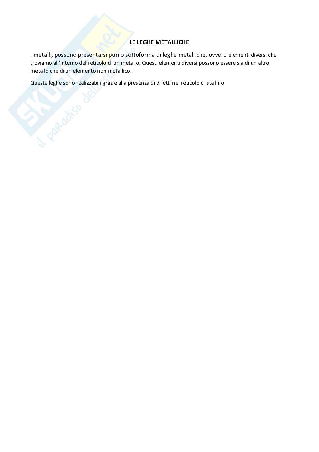 Materiali per il design degli interni Pag. 11