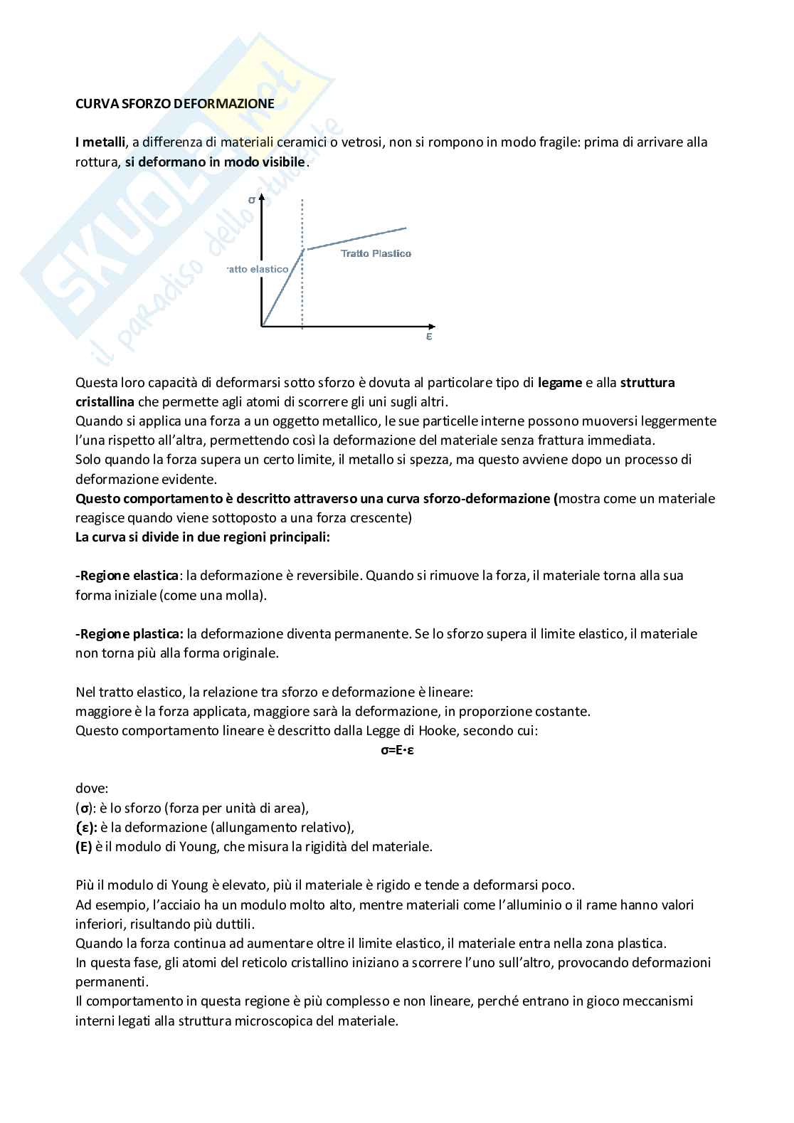 Materiali per il design degli interni Pag. 2