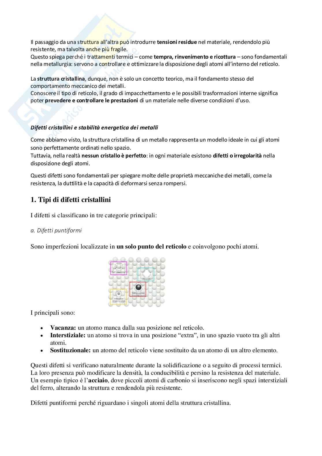 Materiali per il design degli interni Pag. 6