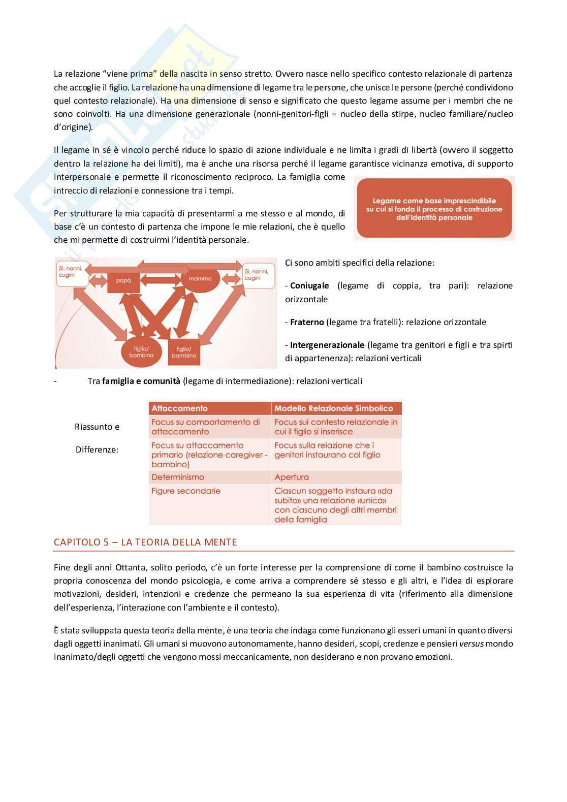 Appunti di Psicologia sociale Pag. 11