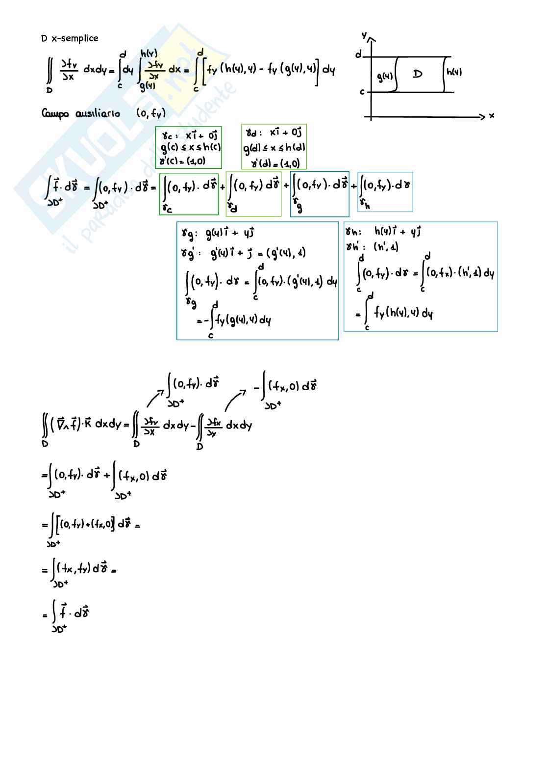 Analisi matematica II Pag. 16