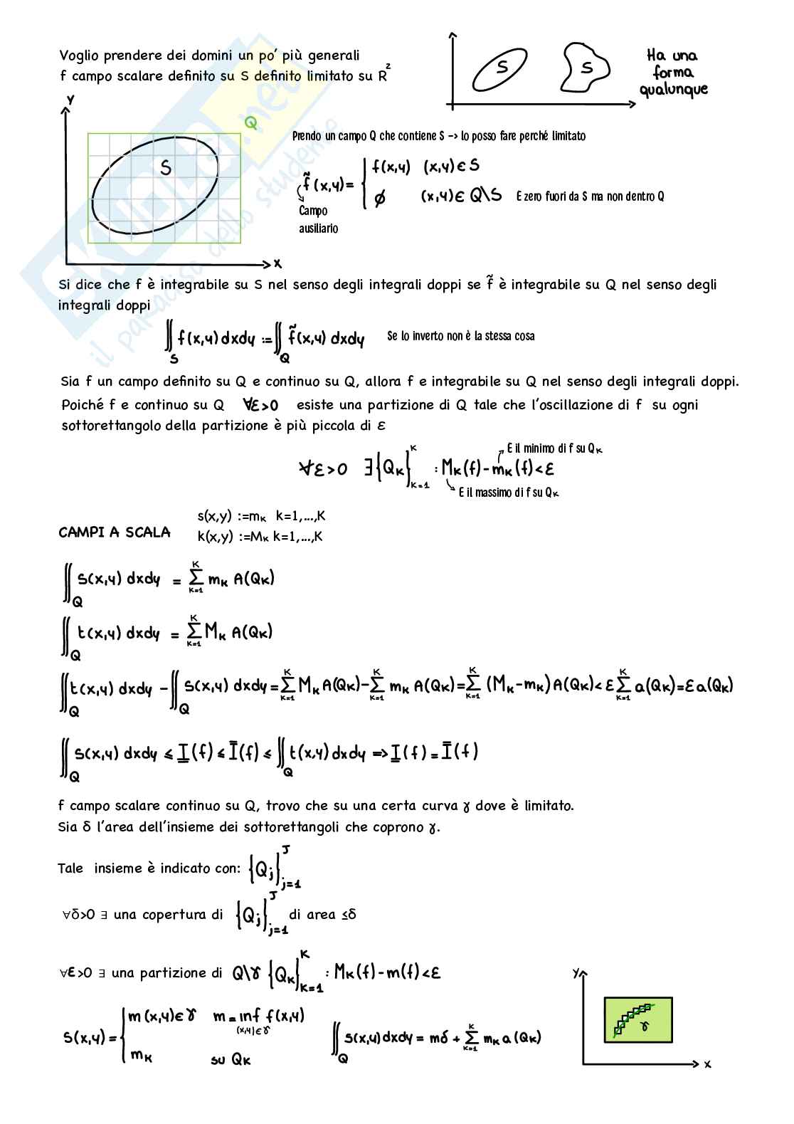 Analisi matematica II Pag. 6