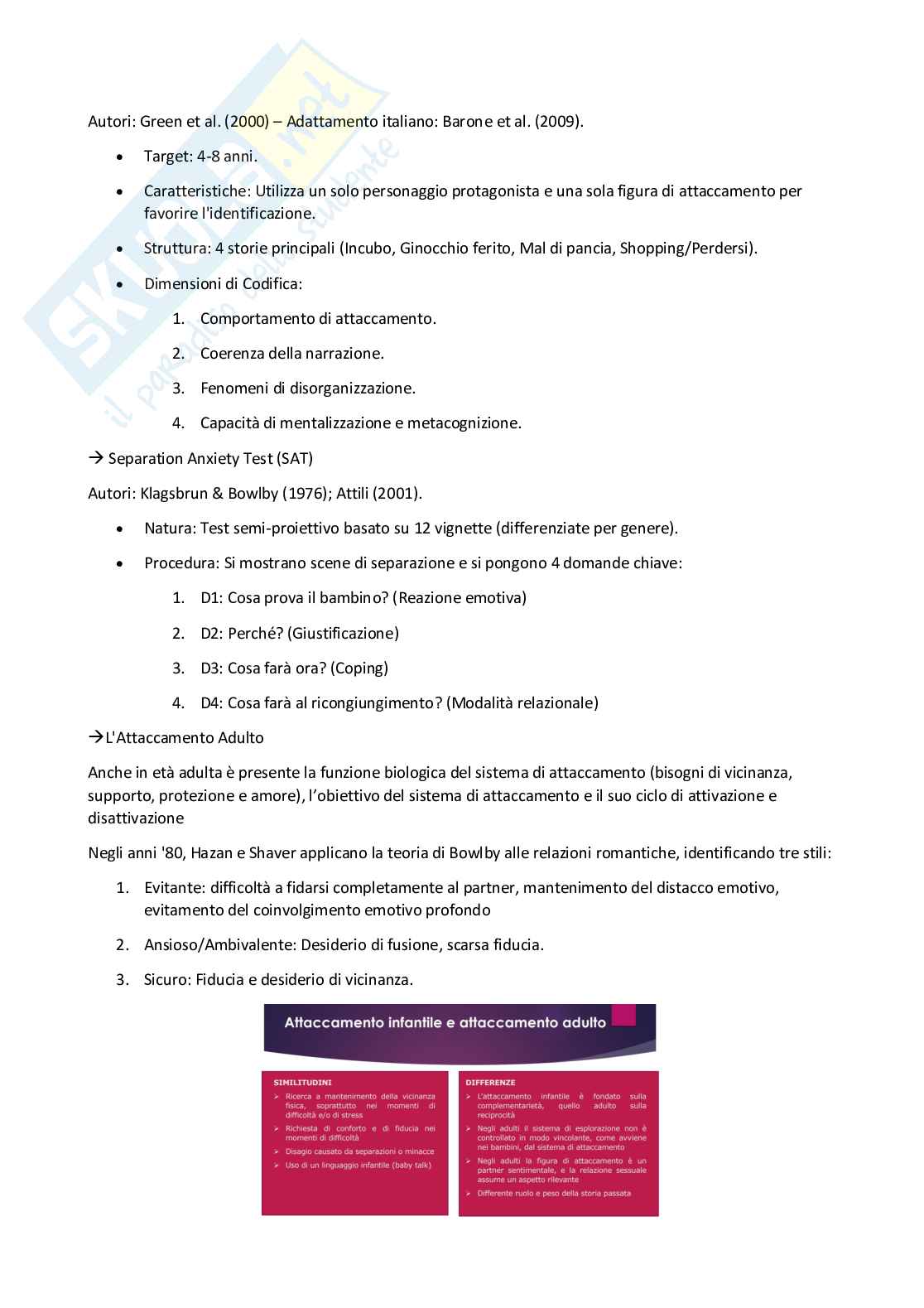 Psicologia dello sviluppo Pag. 36