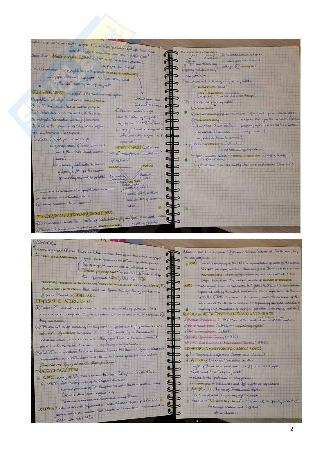 Copyright Notes Pag. 2