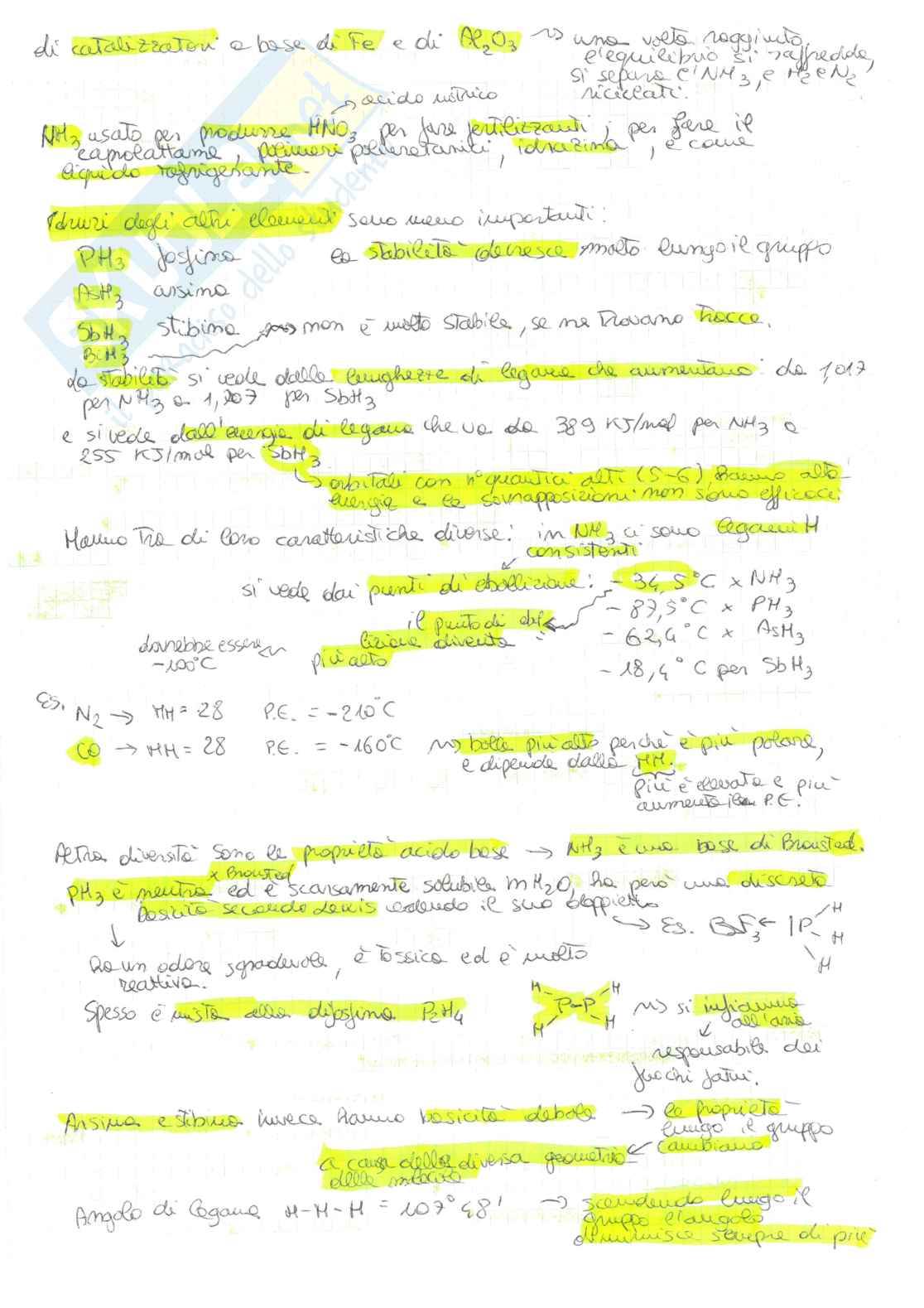 Appunti Chimica Inorganica - 2 parte Pag. 6