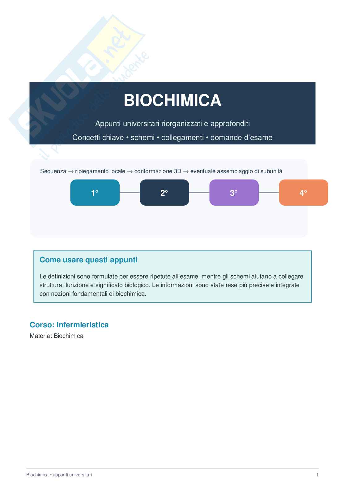 Biochimica  Pag. 1