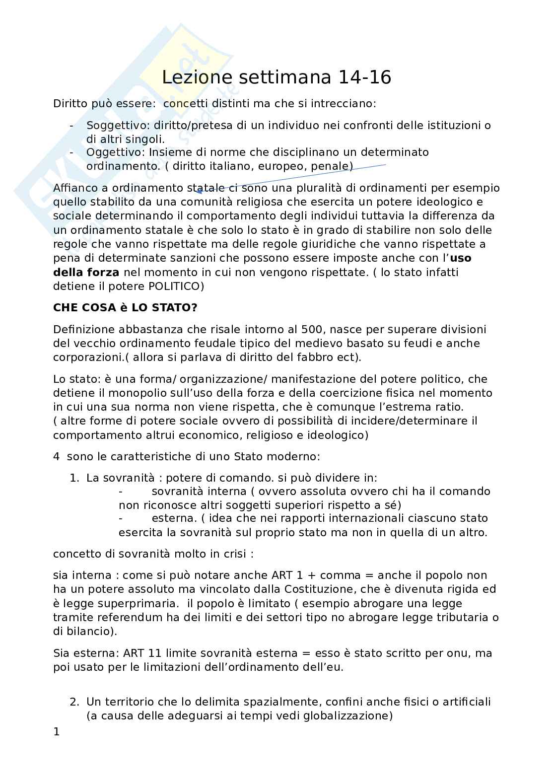 Appunti di Diritto costituzionale  Pag. 1