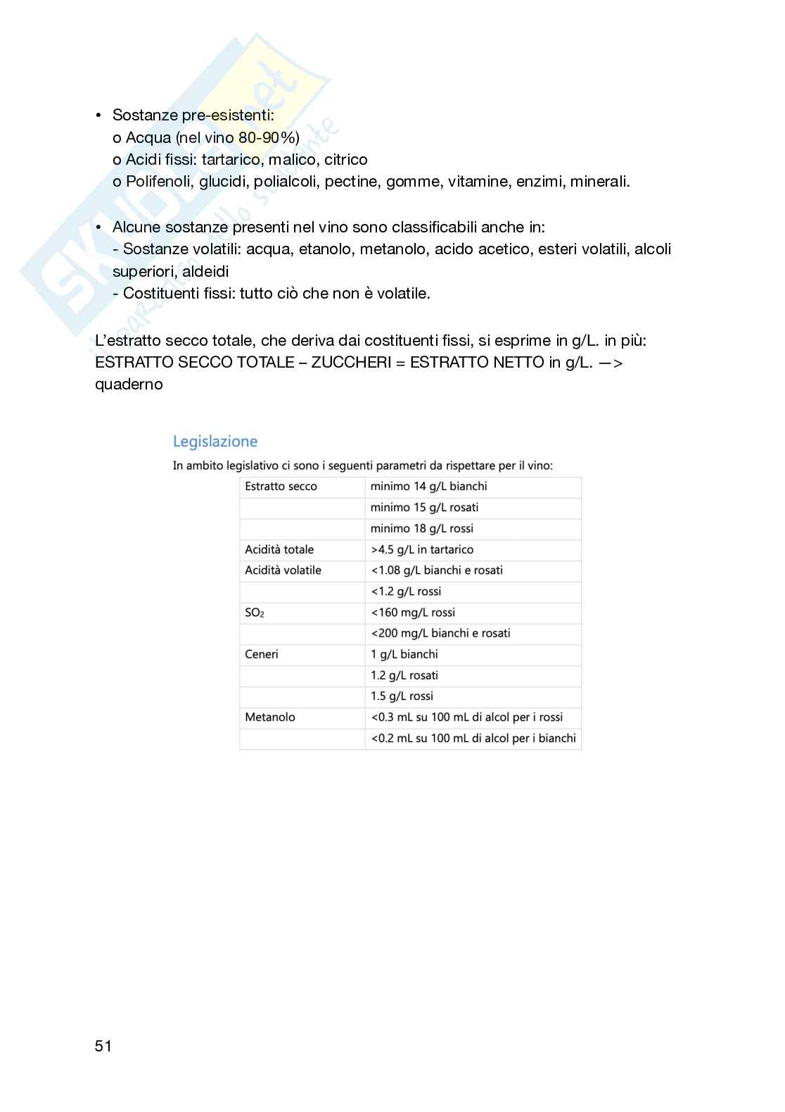 Analisi chimiche dei prodotti alimentari  Pag. 51