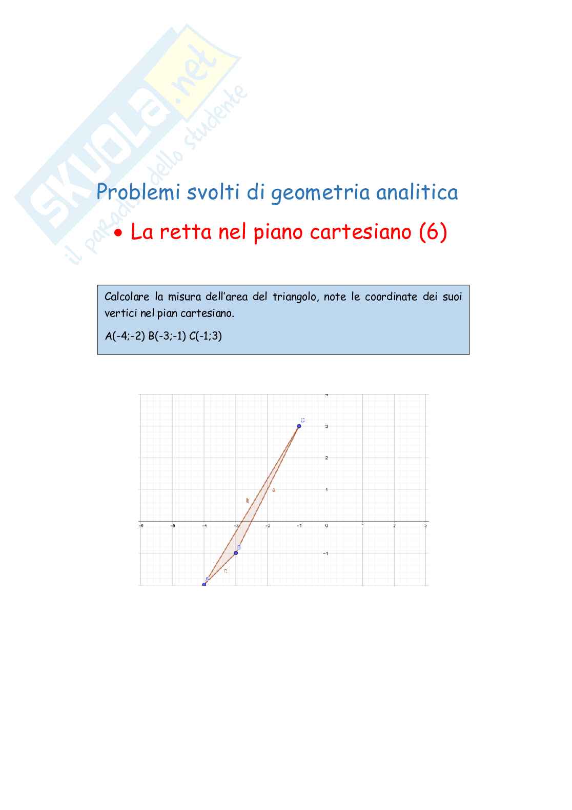Geometria analitica, esercizi svolti: area di figure piane (6) Pag. 1