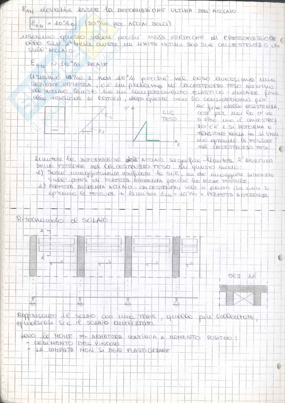Tecnica delle costruzioni Pag. 41