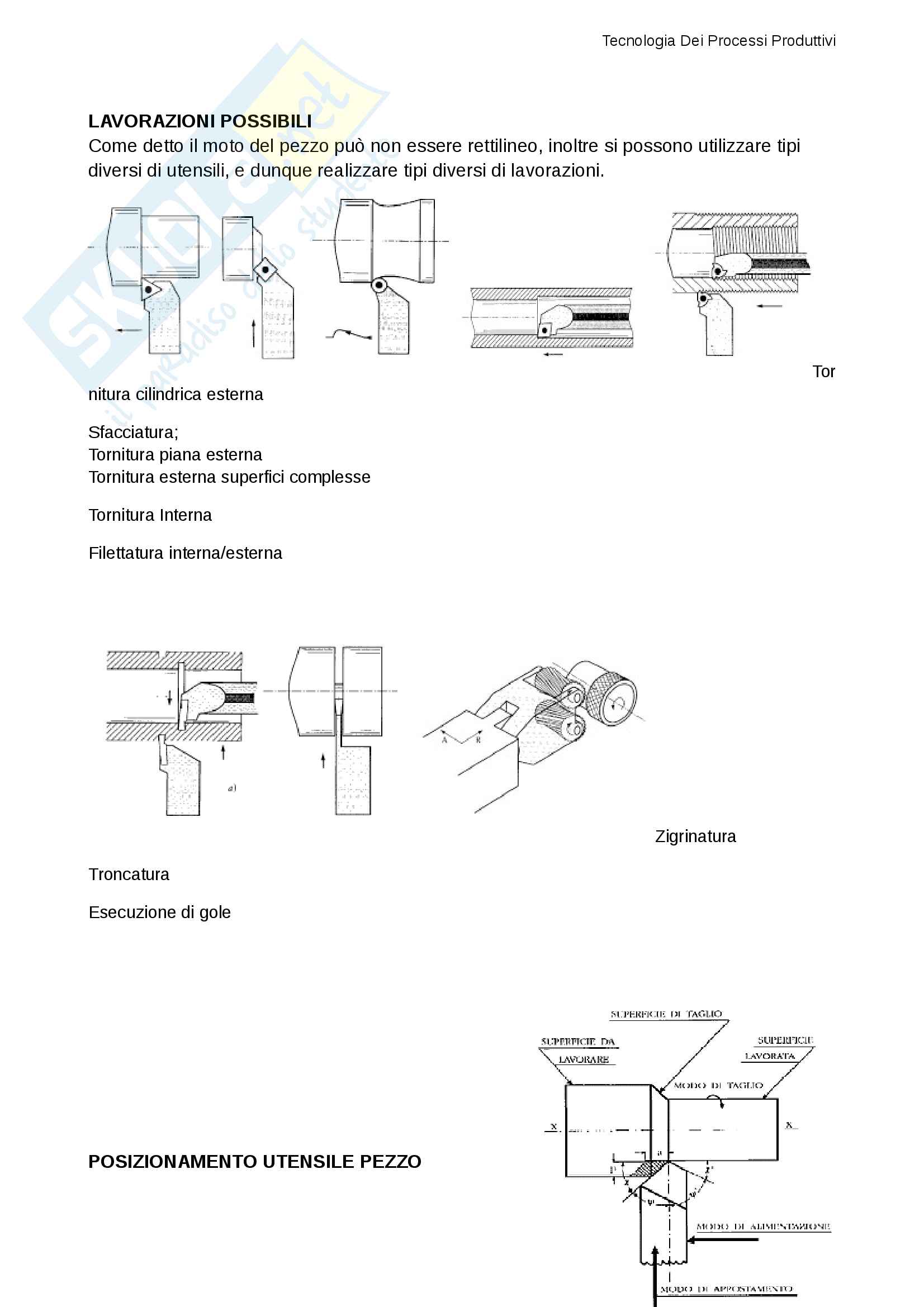Appunti e Riassunti Tecnologia Dei Processi Produttivi (TPP), Gestionale Sapienza Pag. 76