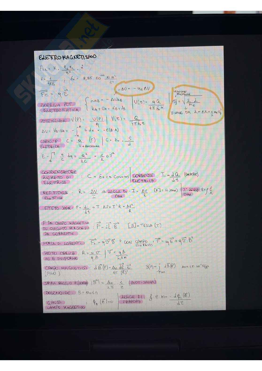 Formulario fisica  Pag. 6