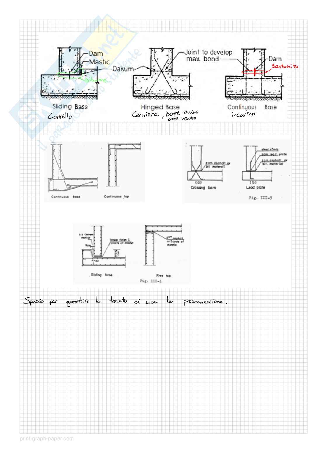 Appunti Tecnica delle costruzioni M - parte 3 Pag. 21