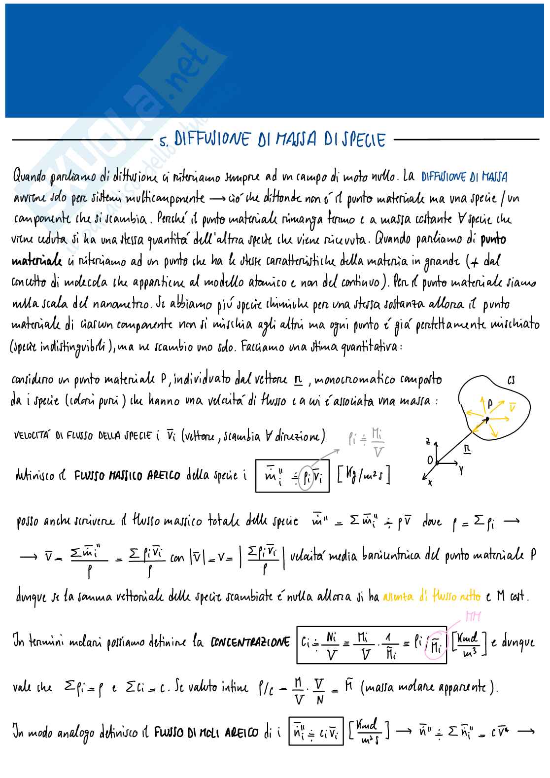Scambio termico e di massa - 03 Pag. 1