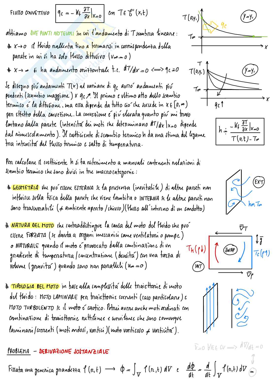 Scambio termico e di massa - 03 Pag. 11