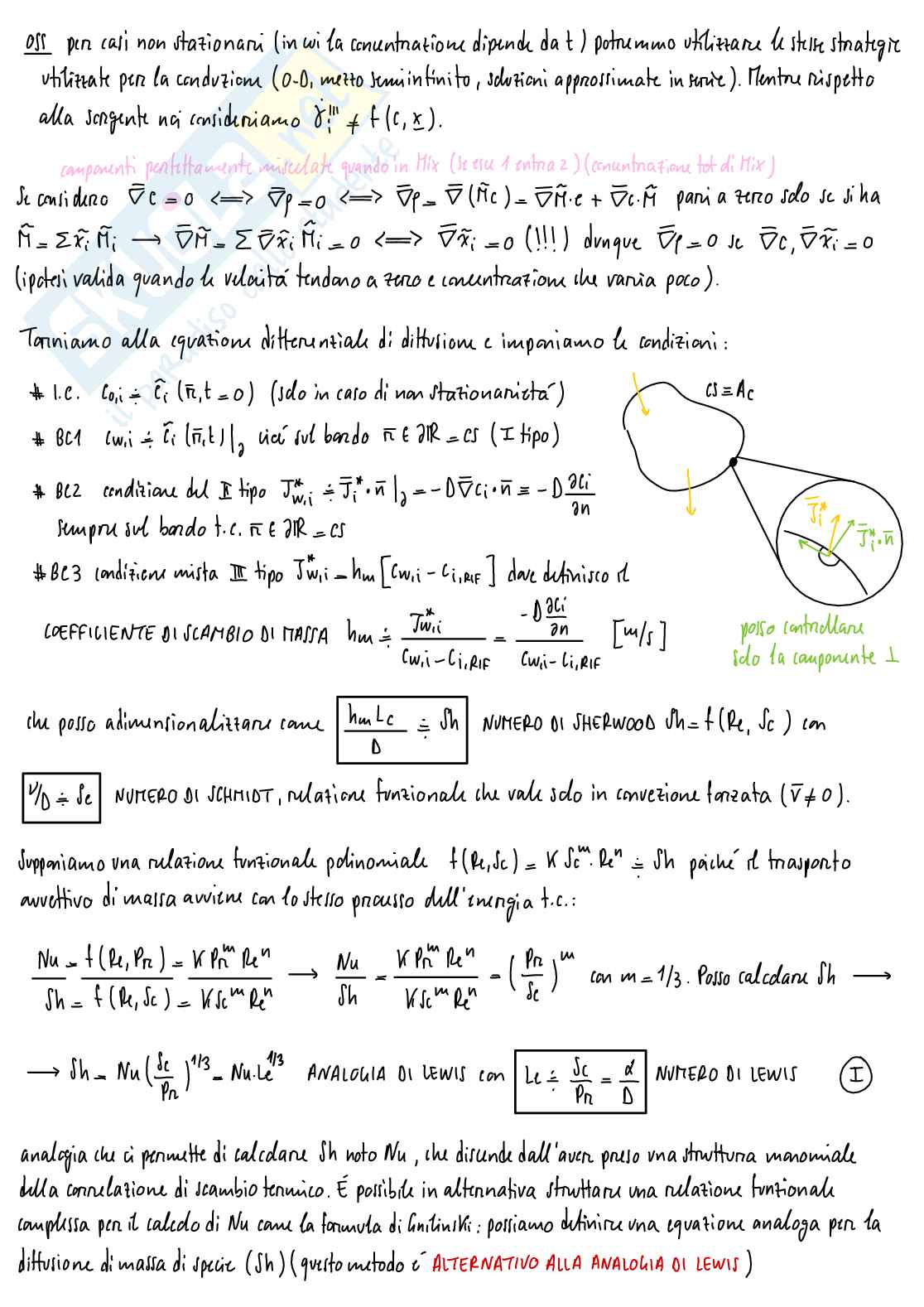 Scambio termico e di massa - 03 Pag. 6