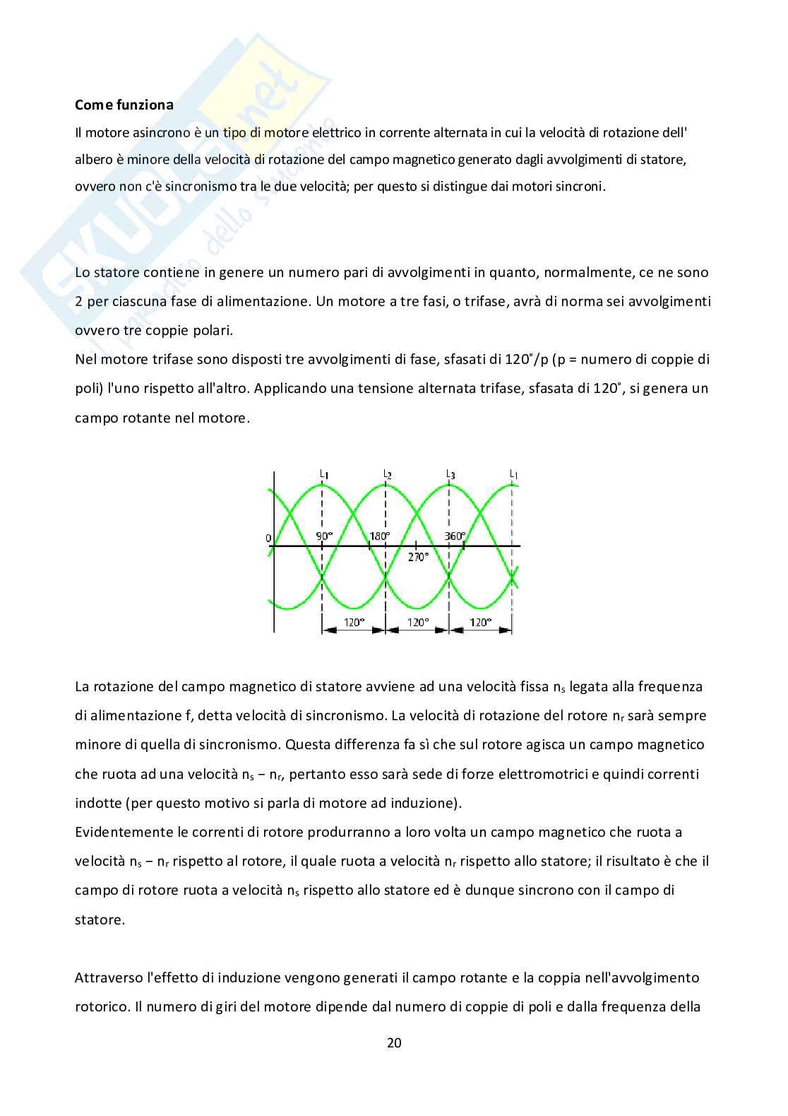 L'automobile elettrica Pag. 21